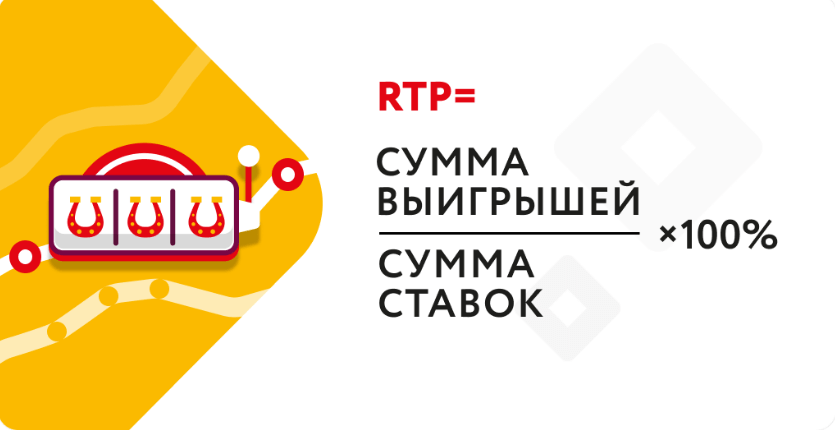 ртп и фишки 
