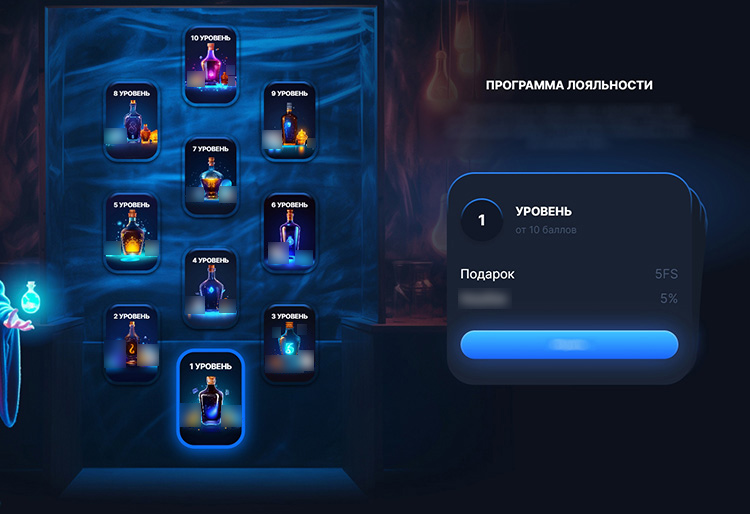 Играть в казино vodka cо 50 телеграм 